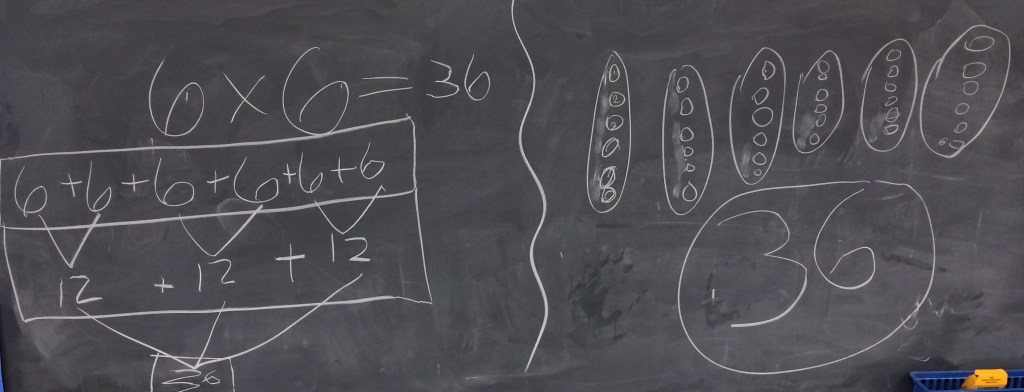 Overwhleming Math Data Doesn’t Have To Be Overwhelming! – Beyond Traditional Math