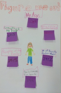 Elementary Math Project