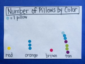Math Play - Graphing for Early Learners Math Play - Graphing for Early Learners