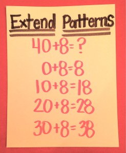 Promote Number Sense in the Classroom: Extend Patterns Promote Number Sense in the Classroom: Extend Patterns