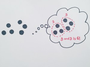 subitizing-irregular-patterns