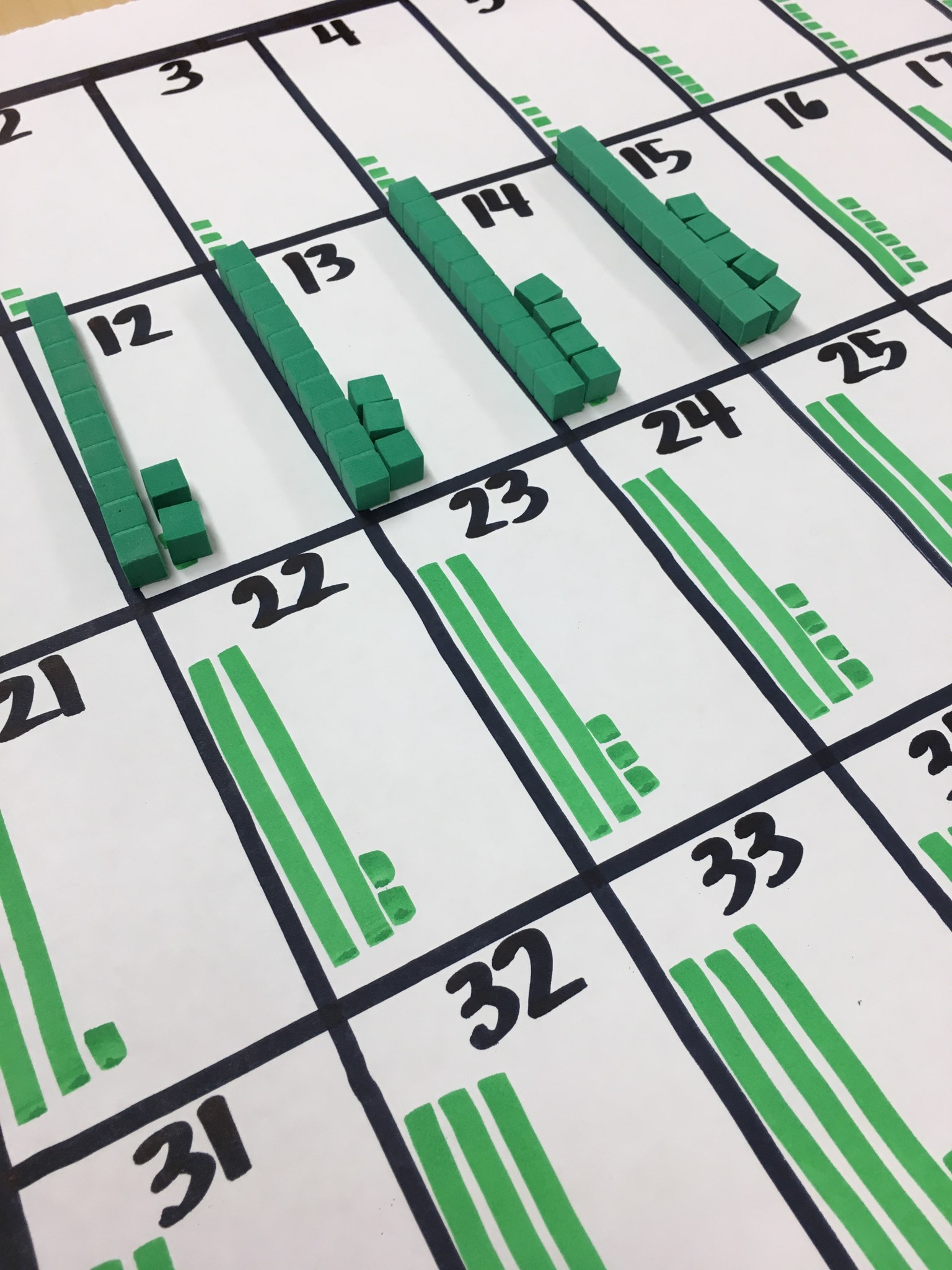 4 X 9 Math Visual Visuals Make EVERYTHING Clear – Beyond Traditional Math