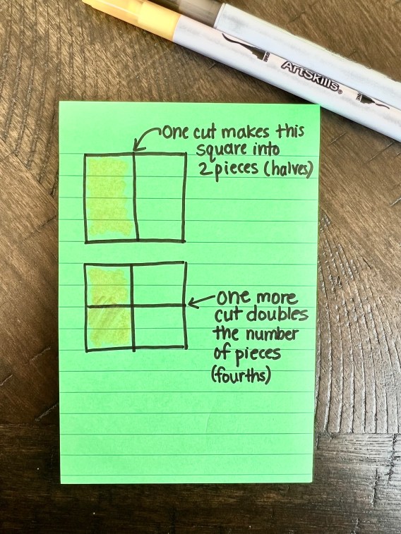 Fun Ways To Teach Equivalent Fractions And Make It Stick For Good ...
